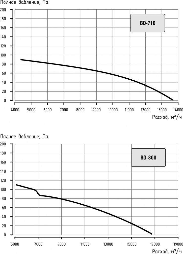 aero_BO710,800.jpg