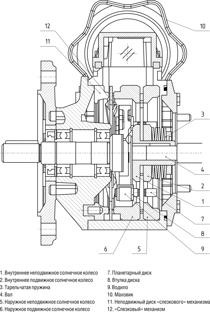 Constructiv.png