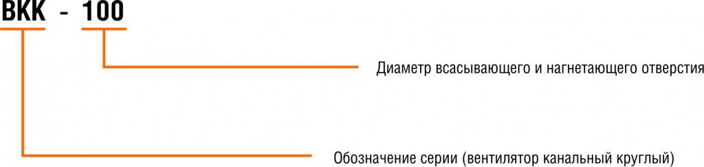 structura_BKK.jpg