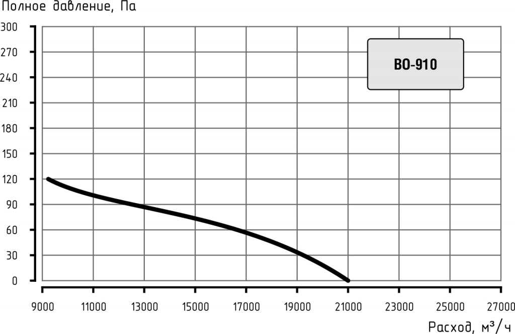 aero_BO910.jpg