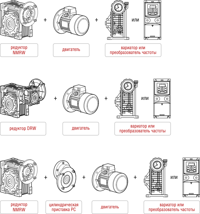 Modules_NMRW.png