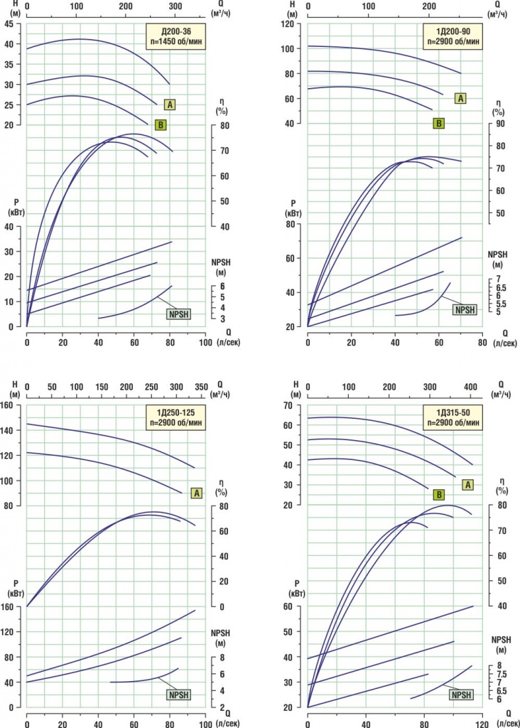 d_interval_2.jpg