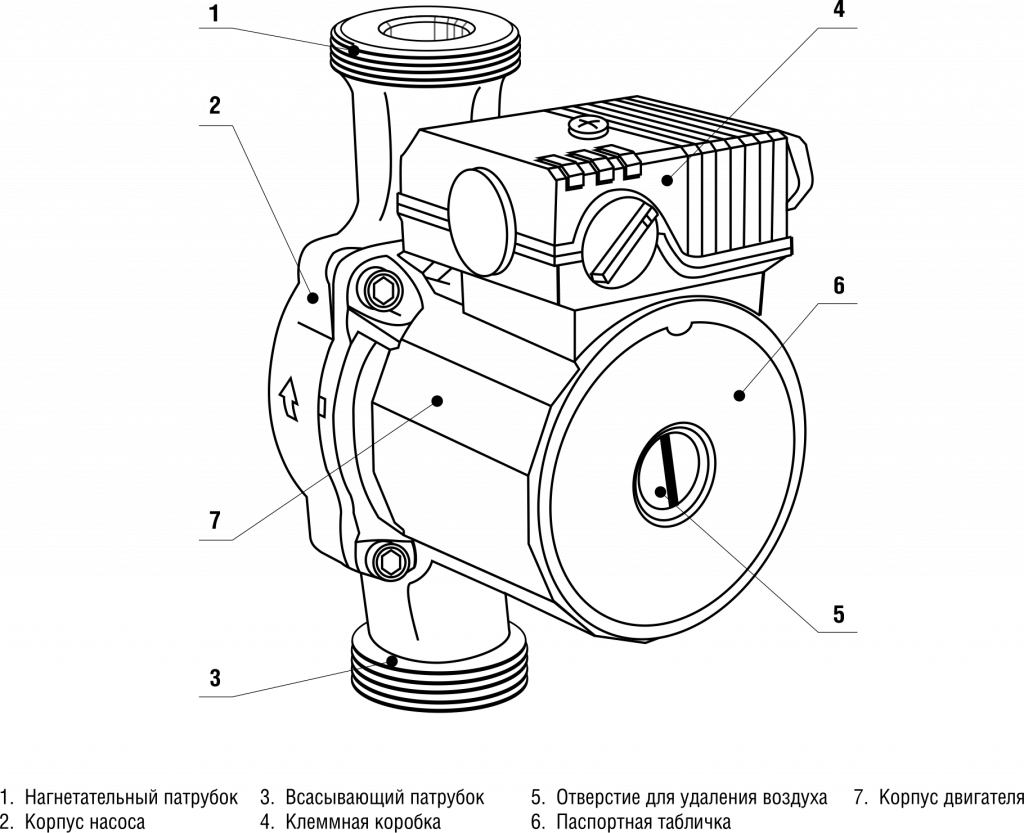 Circulyacionniy_S_constructiv.png